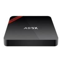 Смарт приставка Nexbox A95X R1