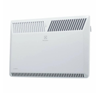 Обогреватель Electrolux ECH/A 2000M(Конвектор)