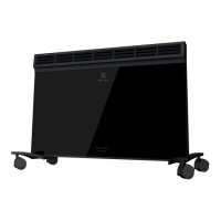 Обогреватель Electrolux ECH/B 1500E Brilliant Конвектор (1500Вт, Эл.Упр,))