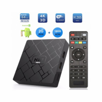 Смарт приставка HK1 Mini