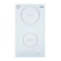 Вар.поверхность Midеа MIH-32730FW WHITE Индукция