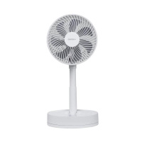 Вентилятор Centek CT 5043